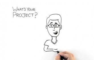 White Board Animation