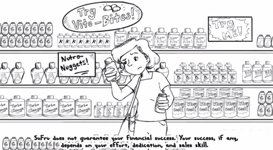 Whiteboard Animation Video for Sufru