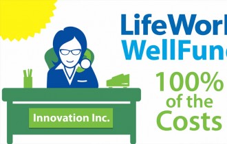 Lifeworks